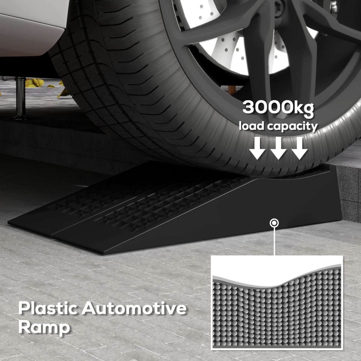 2-Pack Heavy-Duty Kerb Ramps with Anti-Slip Surface